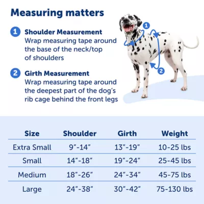 Product PetSafe® Easy Walk® Comfort No-Pull Dog Harness