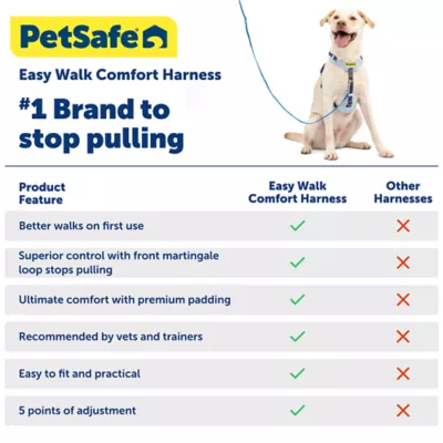 PetSafe® Easy Walk Dog Harness, Comfort Harness, No Pull, Premium Foam, Multiple Sizes & Colors - Image 6