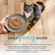 Product Reveal Cat - Adult, Wet Food, Entrees, Pate, 2.47 OZ