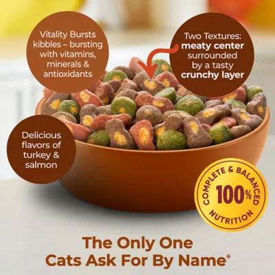 Product Meow Mix Tender Centers - Vitality Burst