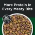 Purina Dog Chow High Protein Beef Dog Food image thumbnail 3