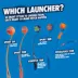 Chuckit!® EcoFetch Launcher Dog Toy image thumbnail 6