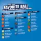 Product Chuckit!® EcoFetch Balls Dog Toy 2-Pack