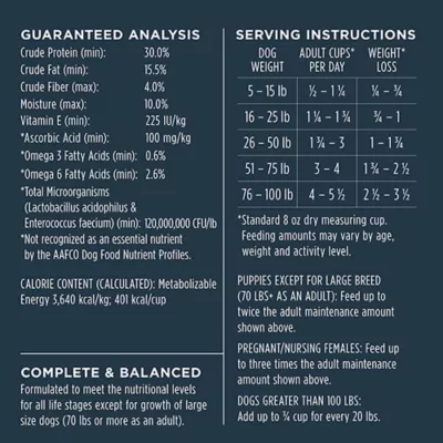 Product Instinct® RawBoost Whole Grain Kibble + Freeze-Dried Raw Gut Health All Life Stages Dry Dog Food
