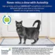 Product Senvelgo Oral Solutions for Cats - 15 mg/mL