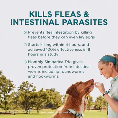Product Simparica Trio Chewable Tablets for Dogs - 11.1-22 lbs, Caramel Box