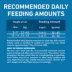 Purina ONE +Plus High Protein Dry Cat Food - Salmon & Ocean Whitefish Formula image thumbnail 9