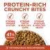 Purina ONE +Plus High Protein Dry Cat Food - Chicken Formula, 1.8 kg image thumbnail 6