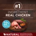 Purina ONE True Instinct Dry Puppy Food - Chicken & Duck Recipe 1.72 Kg image thumbnail 2