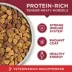 Purina ONE Microbiome Balance Dry Dog Food - Beef & Rice Formula image thumbnail 6