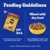 Pedigree Adult Wet Dog Food Choice Cuts in Gravy image thumbnail 6