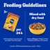 Pedigree Adult Wet Dog Food Choice Cuts in Gravy - Beef and Chicken Variety Pack 8 Count image thumbnail 6
