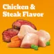 Product Pedigree High Protein Puppy Food Chicken and Steak
