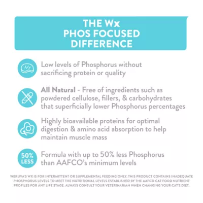 Weruva WX Adult Cat Wet Food - Phos Focused, Variety Pack, 12 Count, 66 Oz - Image 4