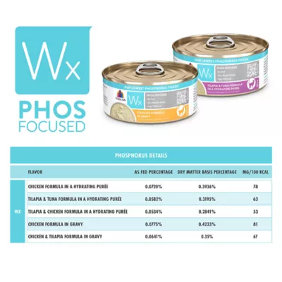 Weruva WX Adult Cat Wet Food - Phos Focused, Variety Pack, 12 Count, 66 Oz - Image 5