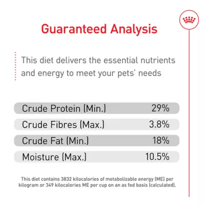 Product Royal Canin Size Health Nutrition Small Breed Puppy Dry Dog Food