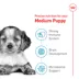 Royal Canin Medium Puppy Dry Dog Food, Size Health Nutrition image thumbnail 2