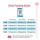 Product Royal Canin Size Health Nutrition Medium Breed Puppy Dry Dog Food
