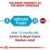 Royal Canin Medium Puppy Dry Dog Food, Size Health Nutrition image thumbnail 6