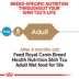 Royal Canin Breed Health Nutrition Shih Tzu Adult Wet Dog Food - 3 oz (6 Count) image thumbnail 8