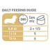Royal Canin Breed Health Nutrition Dachshund Adult Wet Dog Food - 3 oz (6 Count) image thumbnail 8
