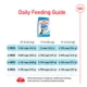 Product Royal Canin Size Health Nutrition Large Breed Puppy Dry Dog Food