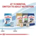 Royal Canin Large Puppy Dry Dog Food, Size Health Nutrition image thumbnail 6