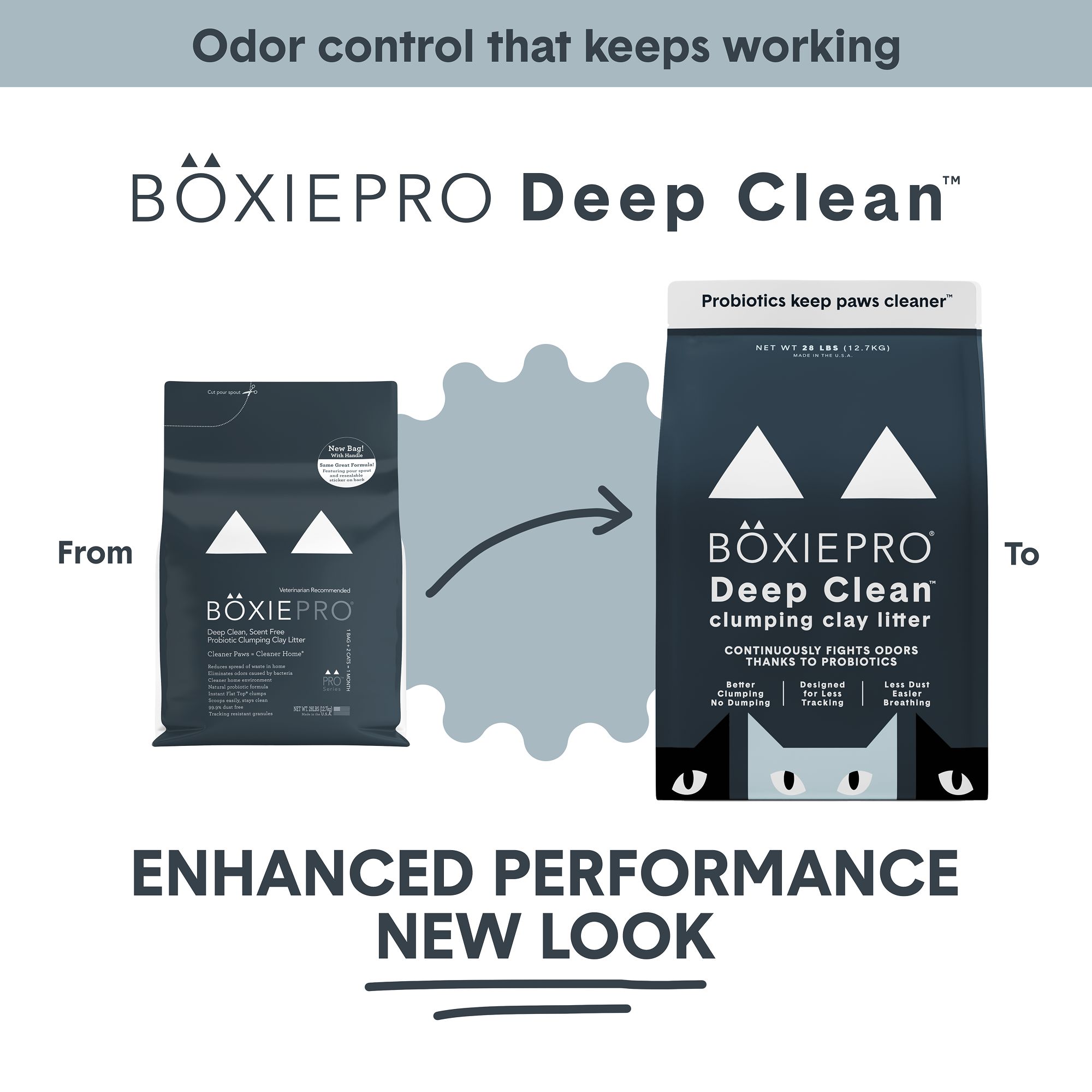 BoxiePro Clumping Clay Cat Litter - Unscented, Low Dust, Low Tracking - thumbnail 2