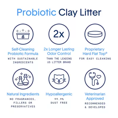 Product BoxiePro Clumping Clay Cat Litter - Unscented, Low Dust, Low Tracking