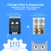 BoxiePro Clumping Clay Cat Litter - Unscented, Low Dust, Low Tracking image thumbnail 4