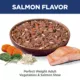 Product Hill's Science Diet Cat - Stew, Pouch, 2.8 OZ