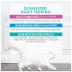 Fancy Feast Petite Wet Cat Food - Seafood 24 Count image thumbnail 9