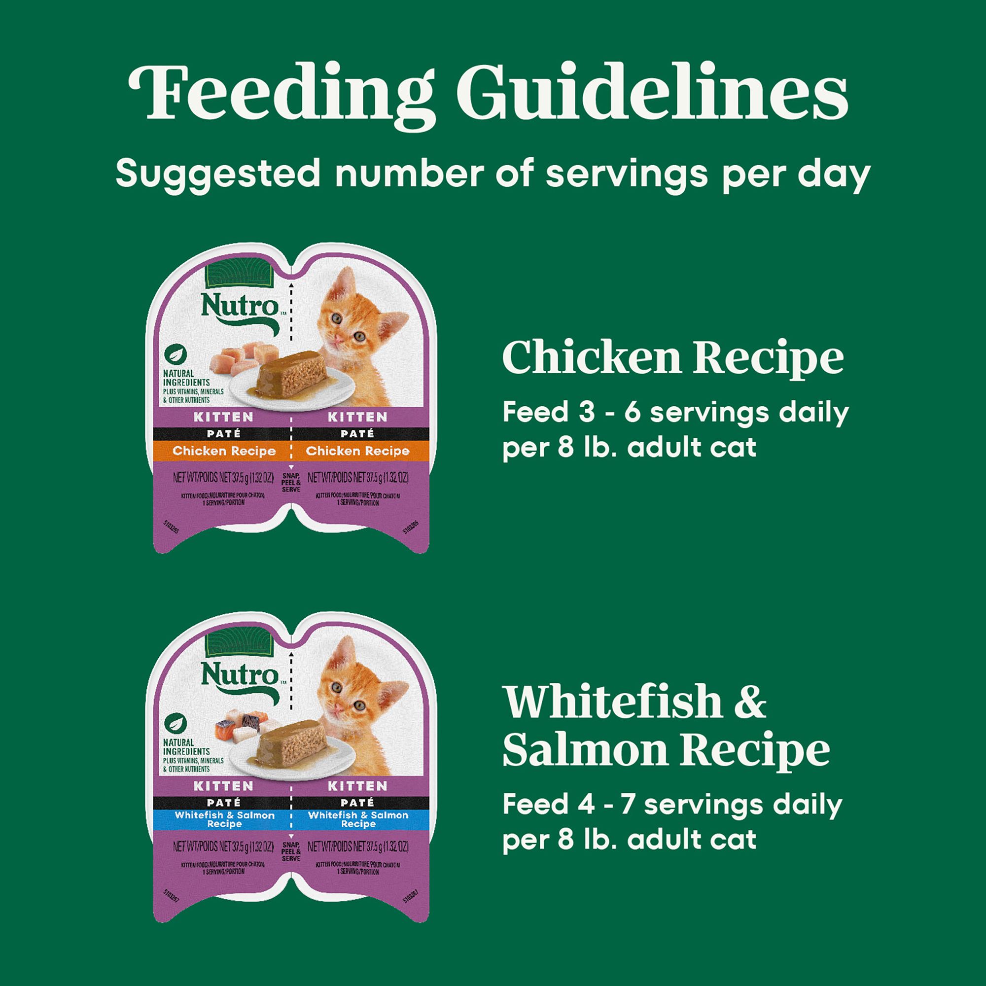 Nutro Cat - Kitten, Pate, Split Cup, Variety Pack, 12 CT, 31.7 OZ - thumbnail 6