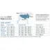 Kurgo® Loft Dog Jacket Coastal Blue Orange image thumbnail 5