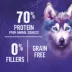 Beyond Wild Dry Dog Food - Turkey, Egg & Bone Broth Recipe image thumbnail 3