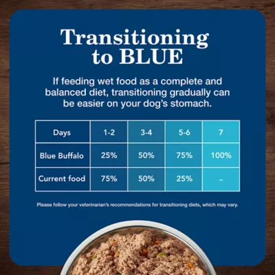 Product Blue Buffalo Homestyle Recipe Variety Pack Adult Wet Dog Food - Lamb & Turkey, 6 Count