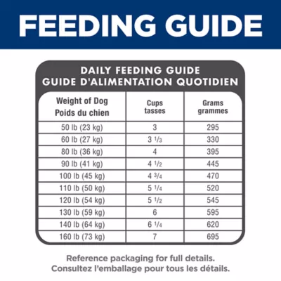 Hill's® Science Diet® Large Breed 6+ Senior Dry Dog Food - Chicken Recipe - Image 10