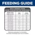 Hill's® Science Diet® Large Breed 6+ Senior Dry Dog Food - Chicken Recipe image thumbnail 10