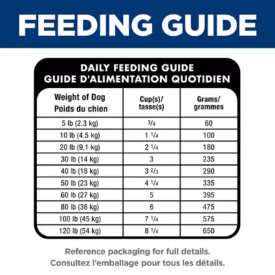 Hill's Science Diet Oral Care Adult Dry Dog Food - Chicken, Brown Rice & Barley - Image 9