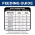Hill's Science Diet Oral Care Adult Dry Dog Food - Chicken, Brown Rice & Barley image thumbnail 9