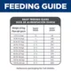 Product Hill's Science Diet Adult Dog Dry Food - Salmon & Brown Rice Recipe