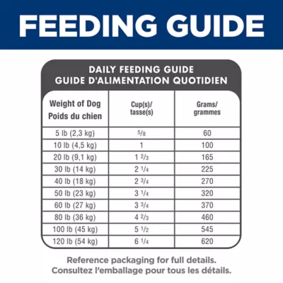 Hill's Science Diet Adult Dog Dry Food - Salmon & Brown Rice Recipe - Image 10
