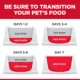 Product Hill's Science Diet Large Breed Puppy Dry Dog Food - Chicken & Oat