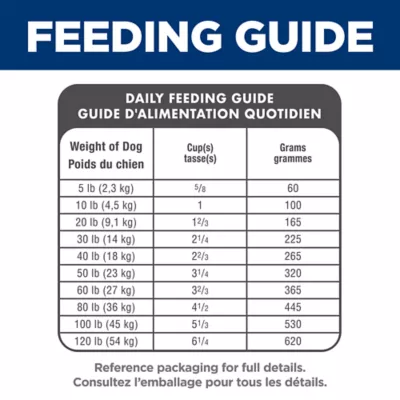 Hill's® Science Diet® Adult Dry Dog Food - Chicken & Barley - Image 10