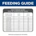 Hill's® Science Diet® Adult Dry Dog Food - Lamb & Brown Rice image thumbnail 9