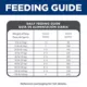 Product Hill's® Science Diet® Small Bites Adult Dry Dog Food - Lamb & Brown Rice