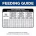 Hill's Science Diet Small & Mini Puppy Dry Dog Food - Chicken & Brown Rice image thumbnail 9