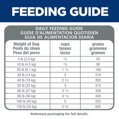 Hill's Science Diet Sensitive Stomach & Skin Adult Dry Dog Food - Chicken & Barley - Image 4