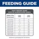 Product Hill's® Science Diet® Small Bites Senior 7+ Dry Dog Food - Chicken Recipe