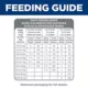 Product Hill's Science Diet Sensitive Stomach & Skin Puppy Dry Dog Food - Salmon & Brown Rice